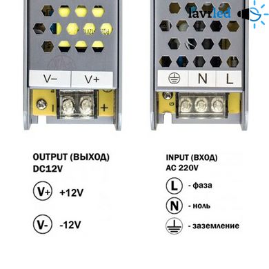 Блок питания BIOM Professional DC12 100W BPU-100 8,3А