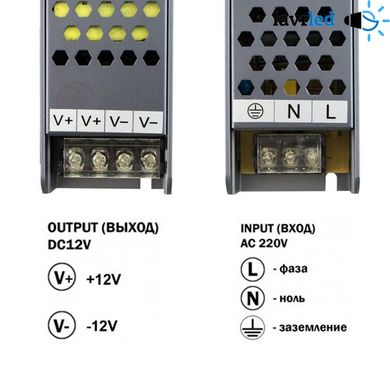Блок питания BIOM Professional DC12 200W BPU-200 16,6А
